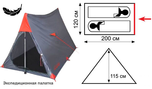 Палатка Tramp SPUTNIK за 1550 грн