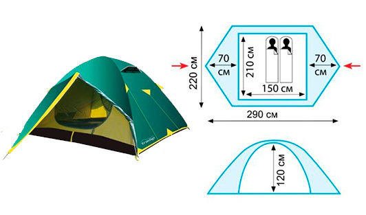 Палатка Tramp Nishe 2 v2 Палатка Tramp Nishe 2 v2 за 3800 грн