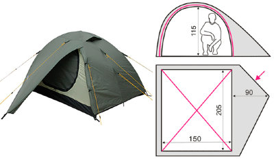 Палатка Terra Incognita Alfa 2 Аренда на weekend за 0 грн