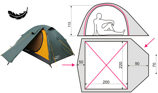 Палатка Terra Incognita Platou 3+1 Aluminium за 6000 грн