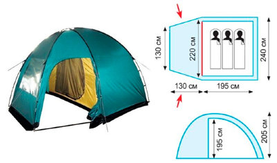 Палатка Tramp Bell 3 Аренда на weekend за 500 грн