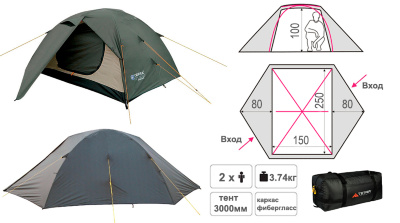 Палатка Terra Incognita Omega 2 Аренда на weekend за 200 грн