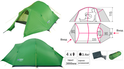 Палатка ультралегкая Terra Incognita Minima 4 местная Аренда на weekend за 0 грн