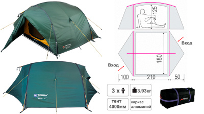 Палатка Terra Incognita Bravo 3  Aluminium Аренда на weekend за 400 грн