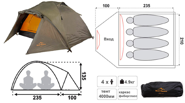 Прокат палатки Andy 4 местная за 4400 грн