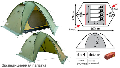 Палатка Tramp Rock 4 Аренда на weekend за 550 грн