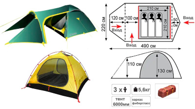 Палатка Tramp Grot 3 Аренда на weekend за 350 грн